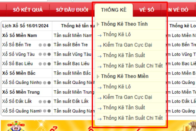 Minh Ngọc sẽ thống kê và cập nhật các kết quả theo miền và tỉnh Minh Ngọc sẽ thống kê và cập nhật các kết quả theo miền và tỉnh